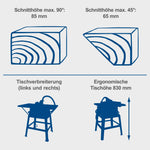 SCHEPPACH Tischkreissäge HS100 Kreissäge 2000W Untergestell 2xTischverbreiterung