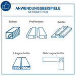 SCHEPPACH Tischkreissäge HS100 Kreissäge 2000W Untergestell 2xTischverbreiterung